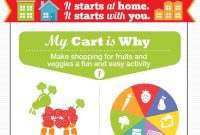 The Vital Family Health Challenge