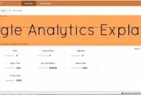 Google Analytics Made Simple: Actionable Insights