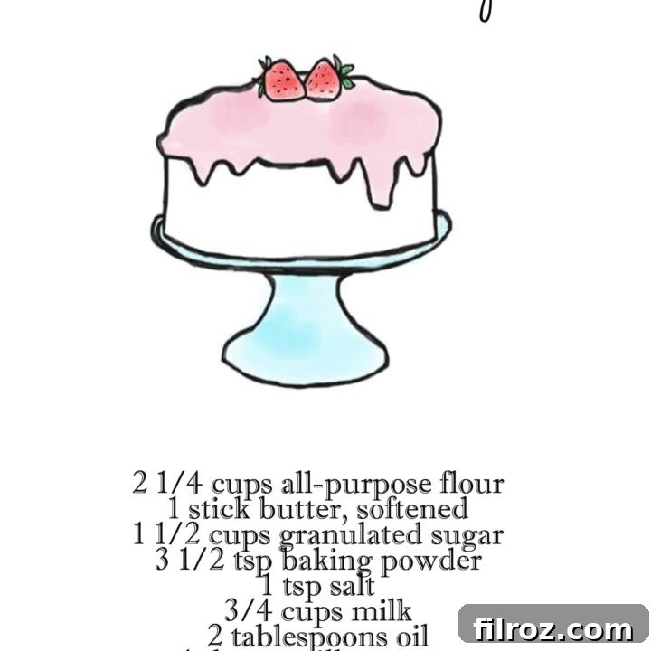 Basic butter cake recipe